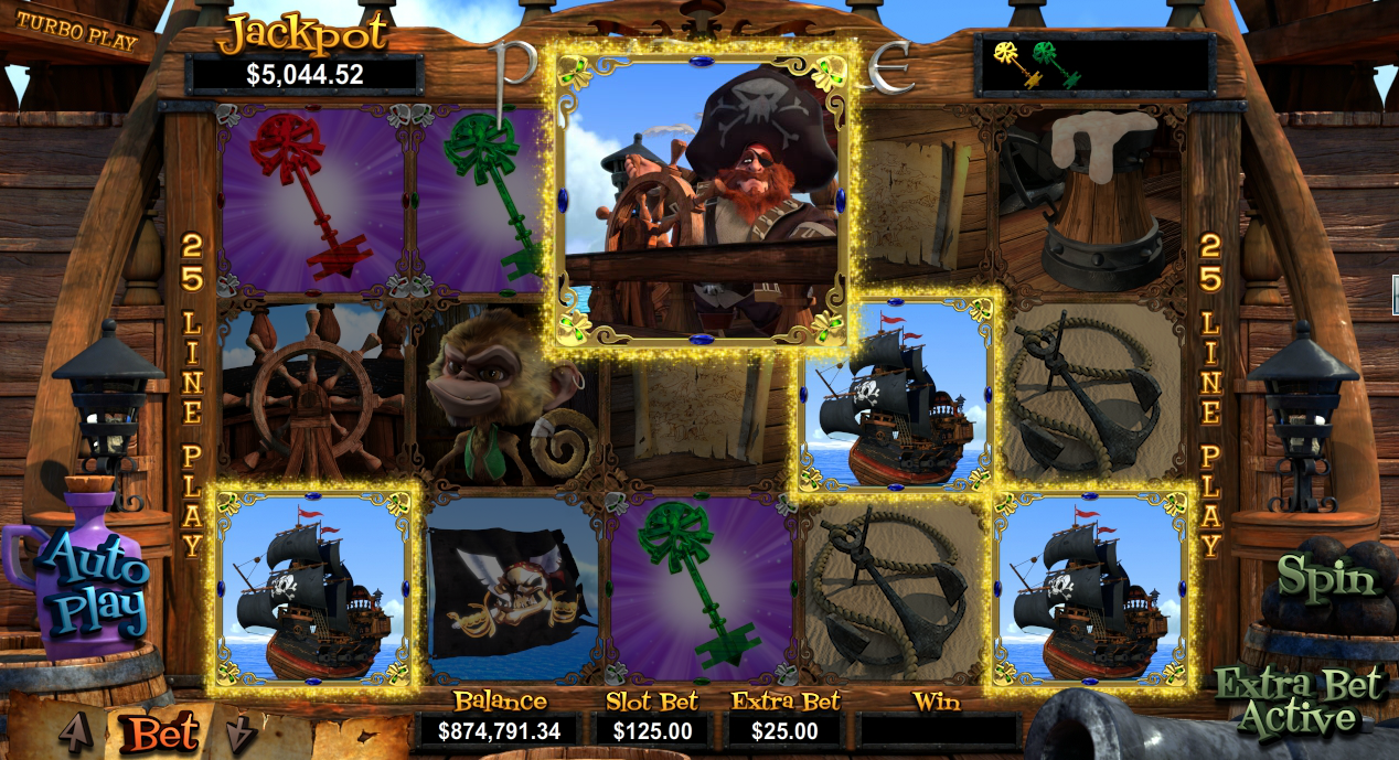RTG Launches New Pirate Themed Slot